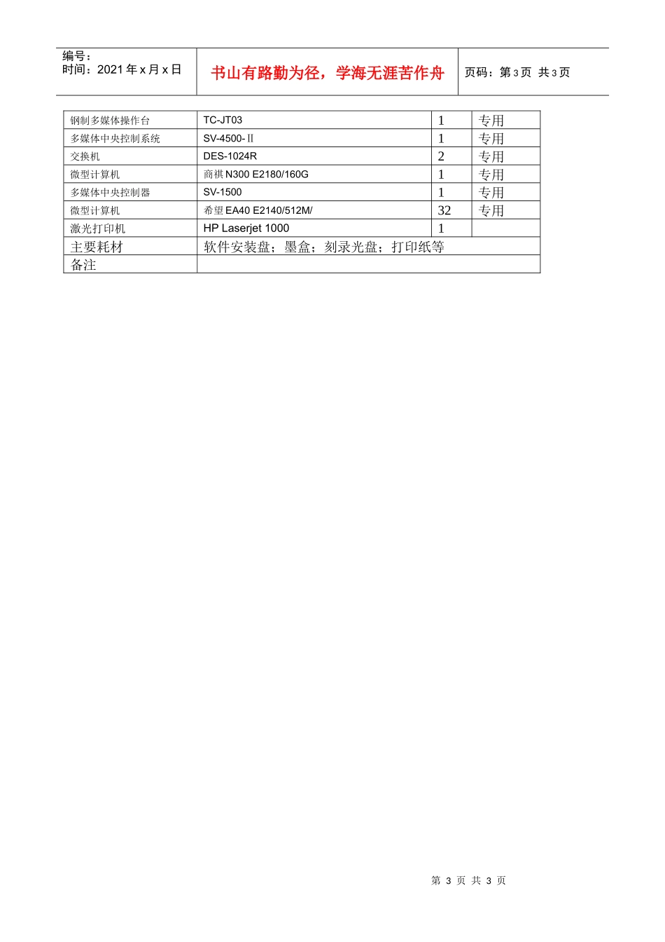 体育营销网站的建设与管理实验课程教学大纲_第3页