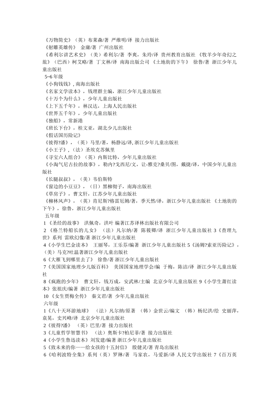 小学生好书推荐作文(精选5篇) _第2页