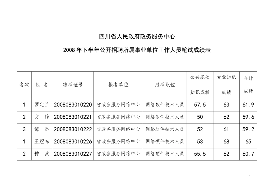 四川省人民政府政务服务中心_第1页