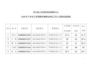 四川省人民政府政务服务中心