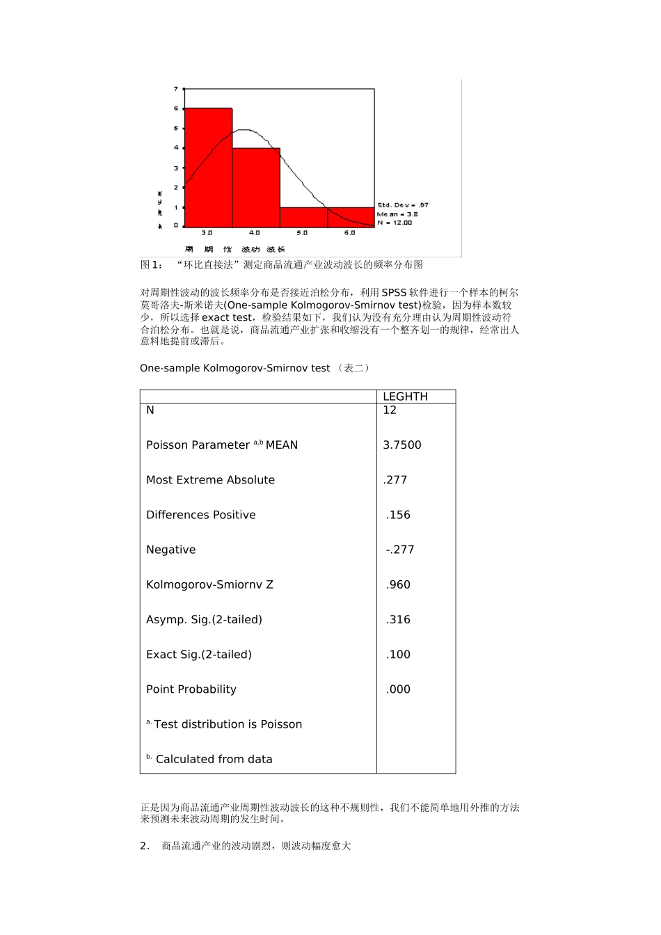 商品流通产业周期性波动特征分析_第2页