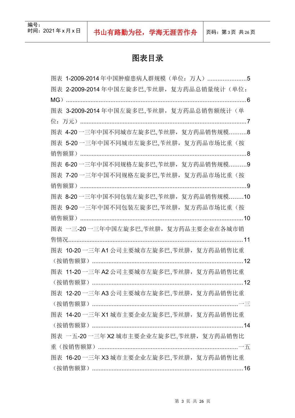 左旋多巴苄丝肼复方药品销售数据市场调研报告_第3页