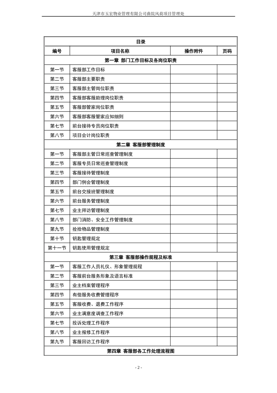 客服部标准工作程序_第2页