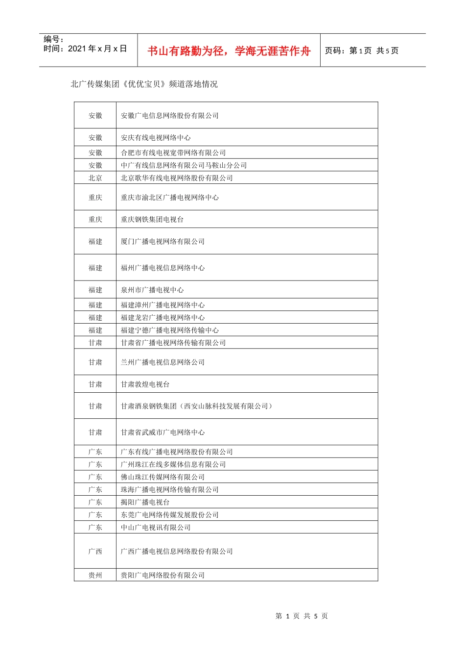 北广传媒集团《优优宝贝》频道落地情况_第1页