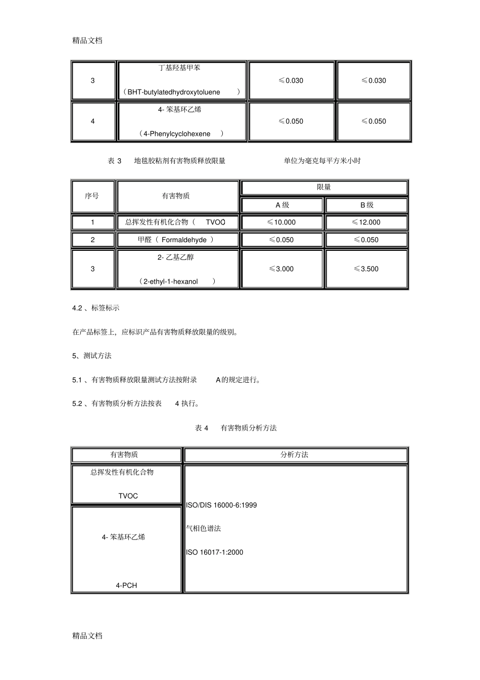 (整理)室内装饰装修材料地毯地毯衬垫及地毯胶粘剂有害物质释放限量._第3页