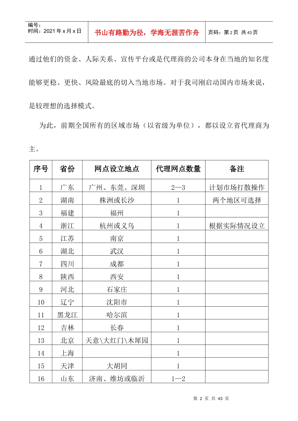 市场营销策略--品牌运作策略规划_第2页