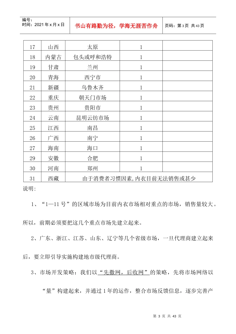 市场营销策略--品牌运作策略规划_第3页