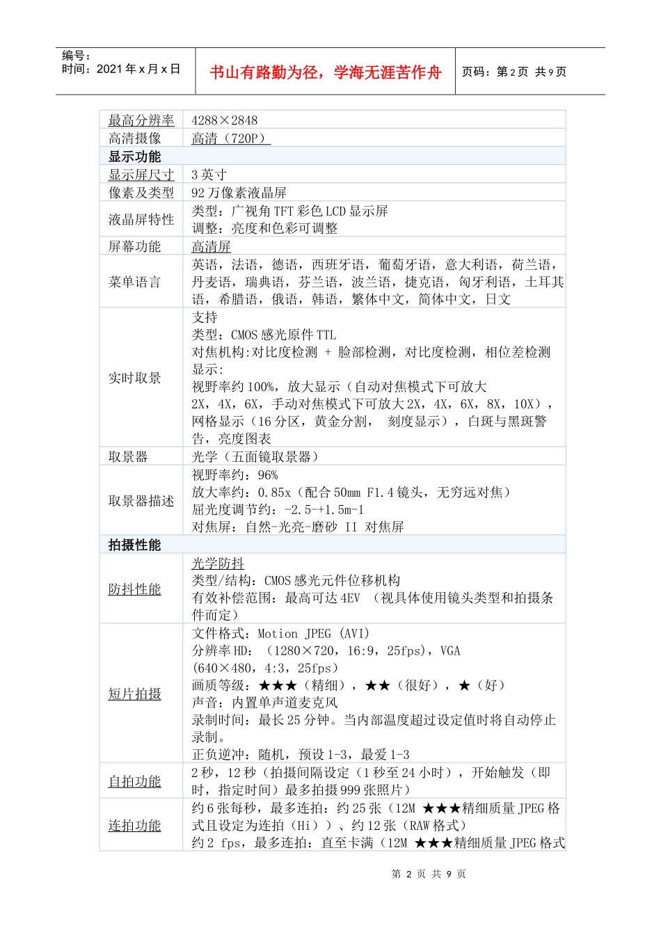 广告赏析报告_第2页