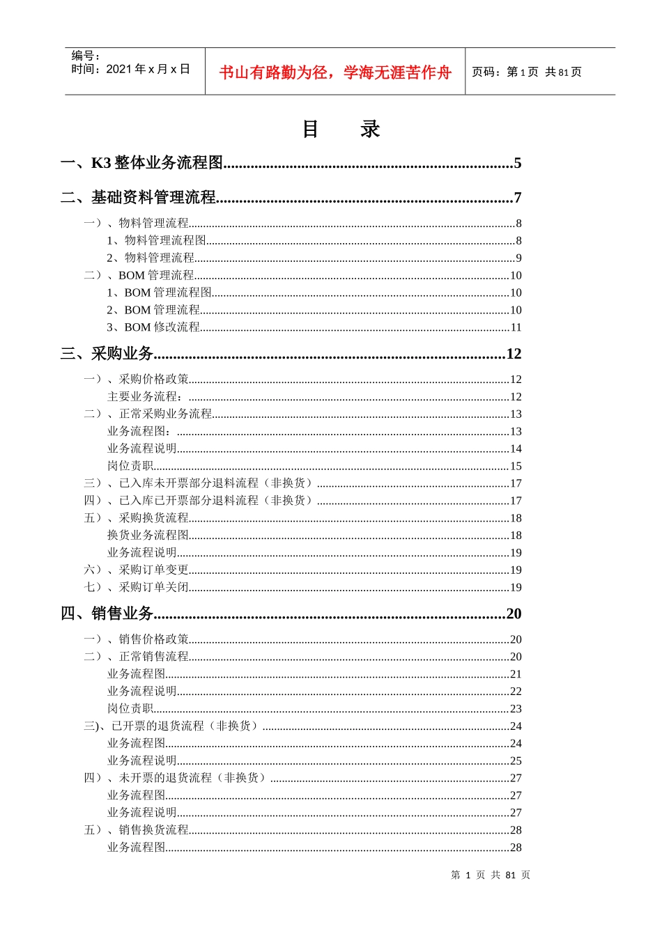 K业务管理及蓝图管理知识分析_第2页