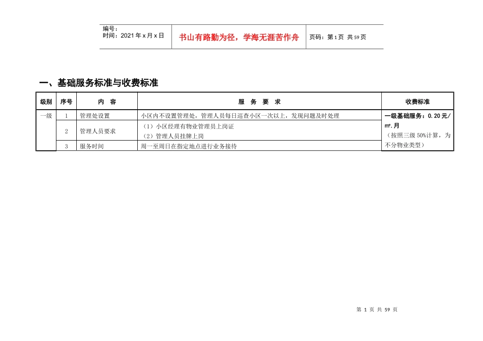 厦门市住宅物业服务等级标准及收费指导价-一、综合管理服务_第1页