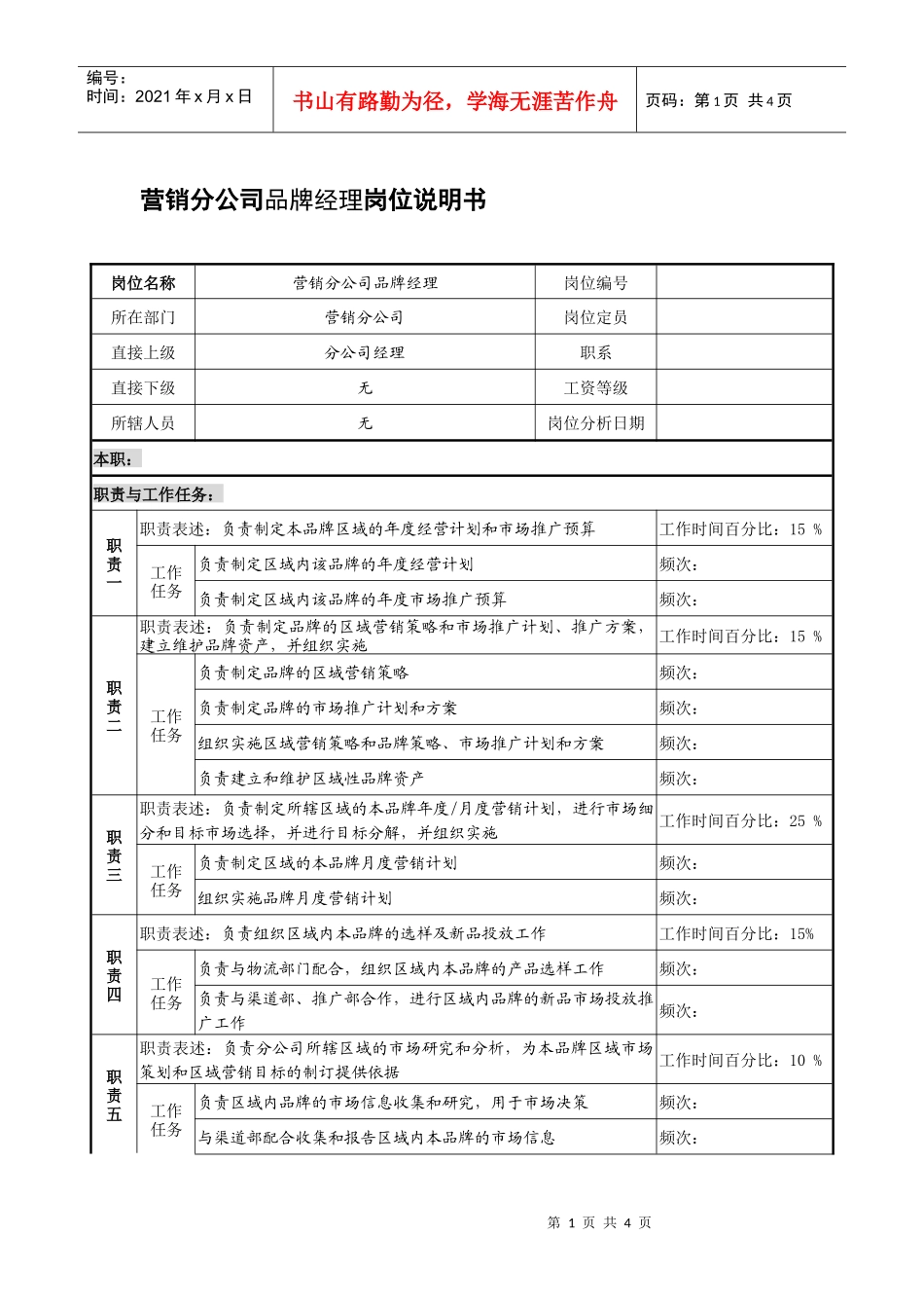 制鞋企业营销分公司品牌经理岗位说明书_第1页