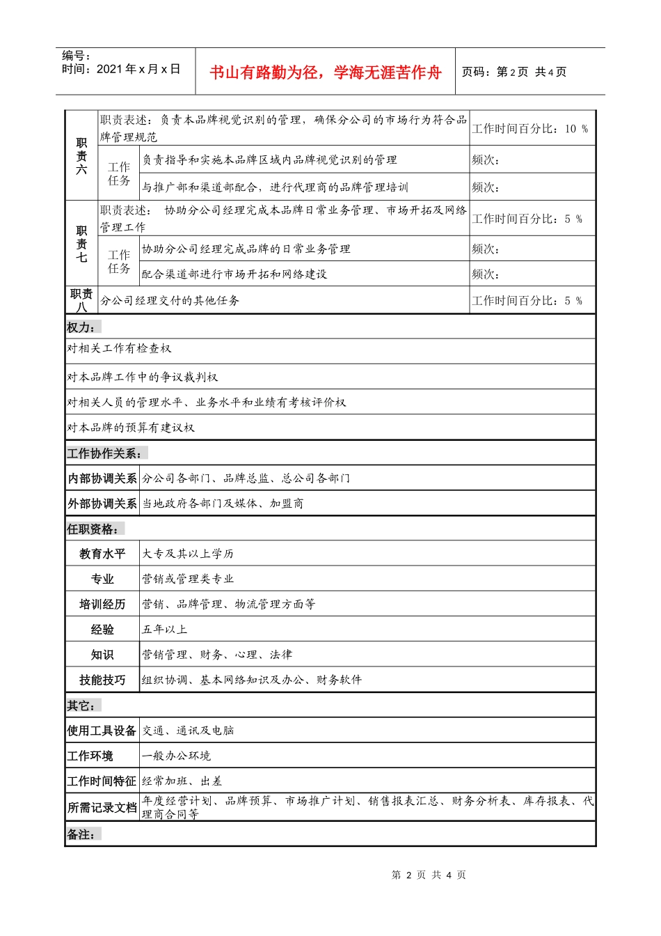 制鞋企业营销分公司品牌经理岗位说明书_第2页