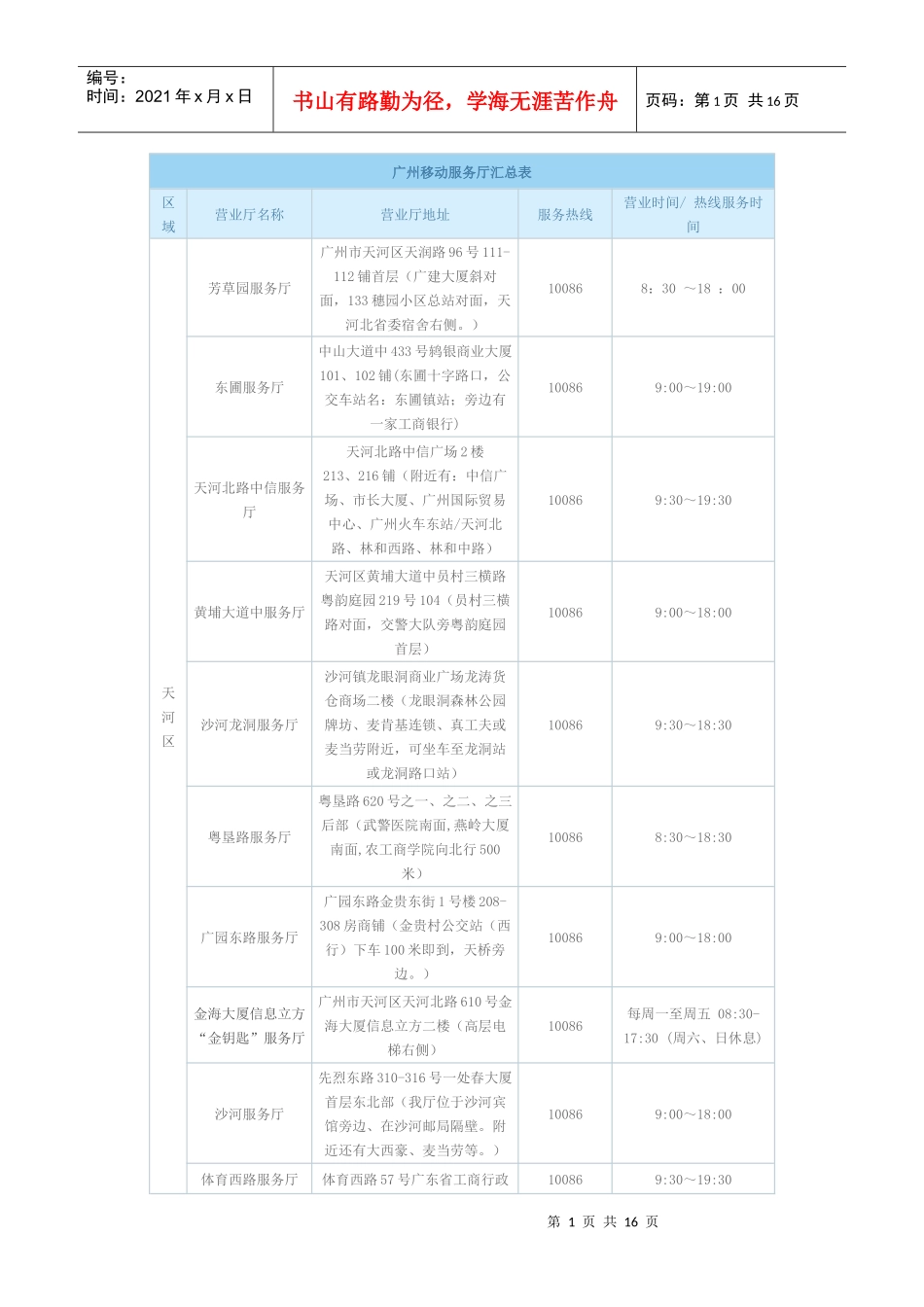 广州移动服务厅汇总表_第1页