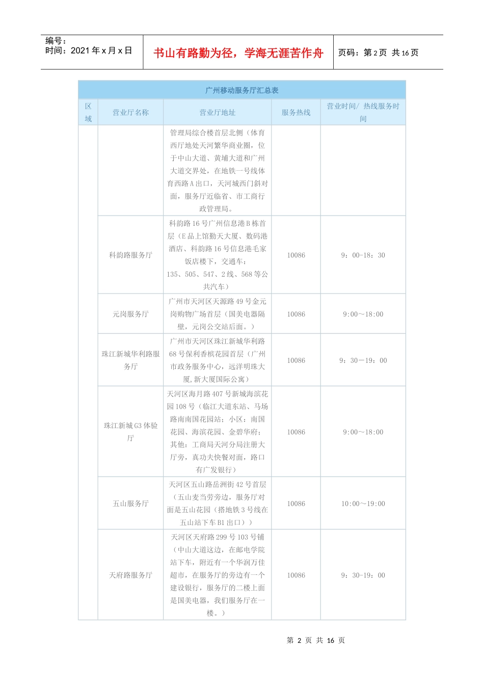 广州移动服务厅汇总表_第2页