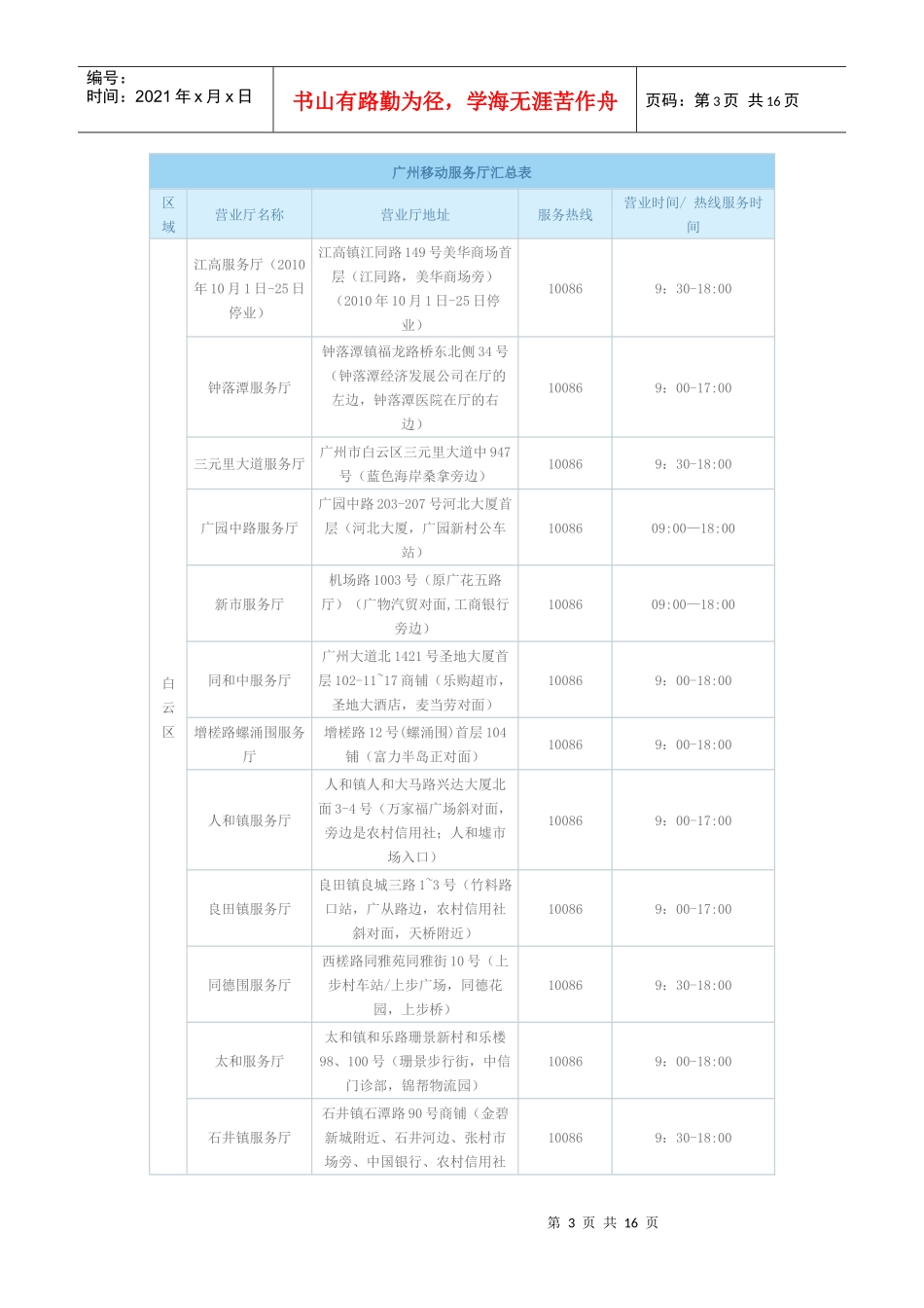 广州移动服务厅汇总表_第3页