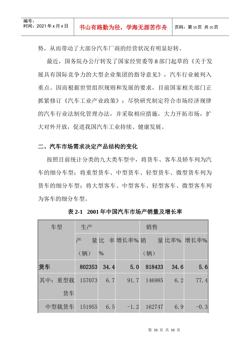 中国汽车市场概况_第3页