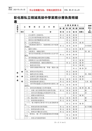彰化县私立精诚高级中学业务分层负责明细表