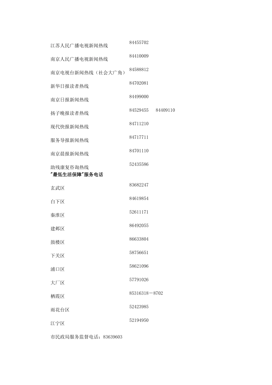 南京市生活指南_第3页