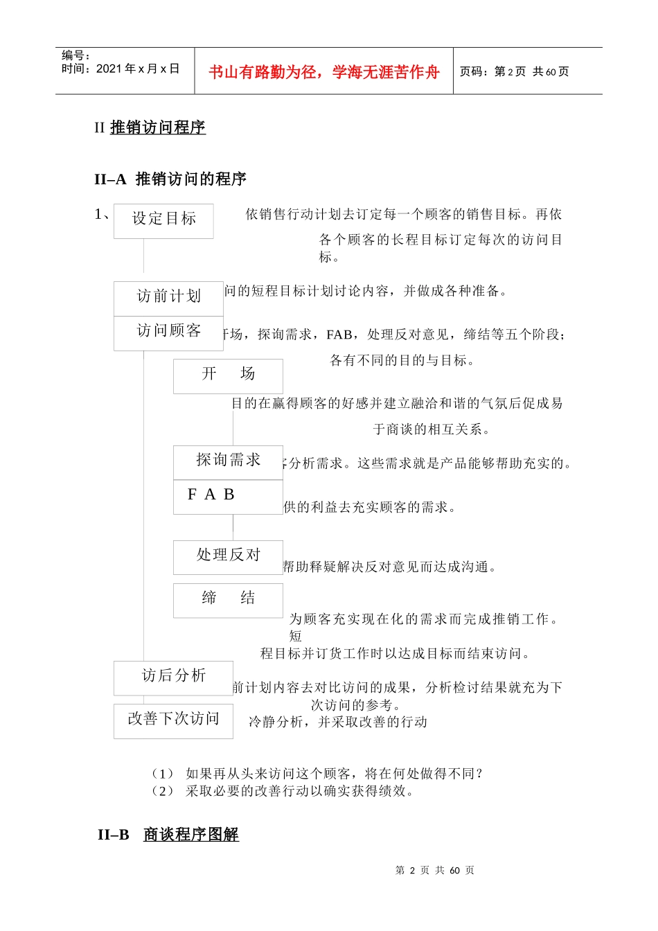 专业推销技巧研习方案_第2页