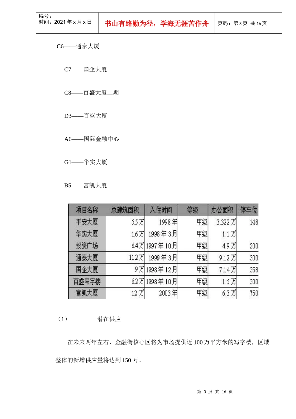 北京市金融街区域市场分析_第3页