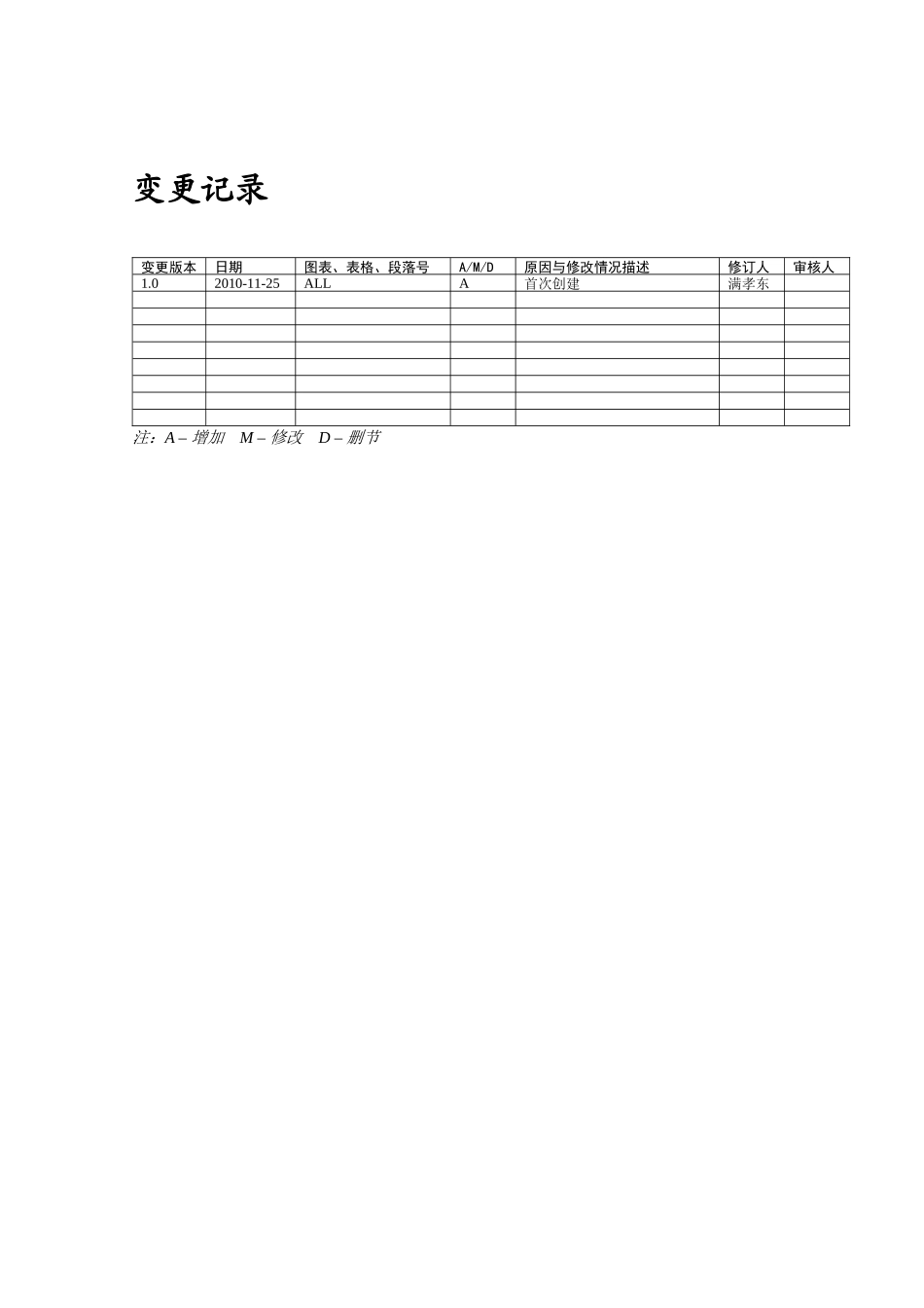 代理服务器改造详细设计文档_第2页