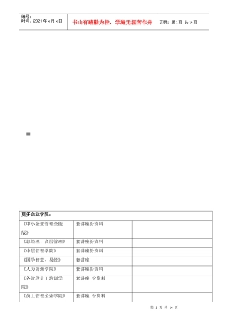 客户管理相关知识