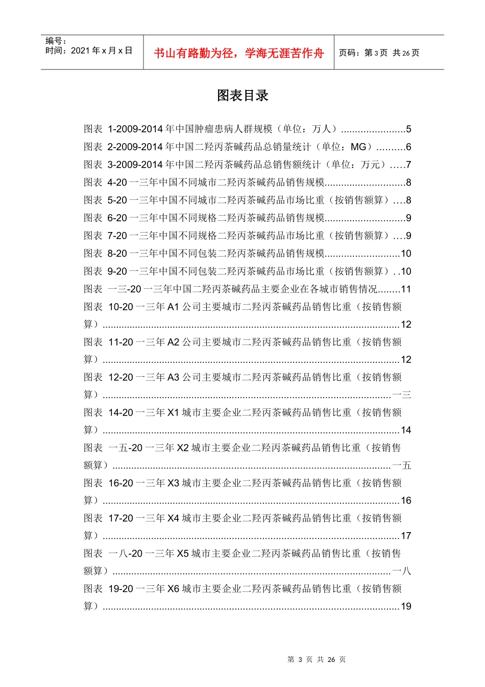 二羟丙茶碱药品销售数据市场调研报告_第3页