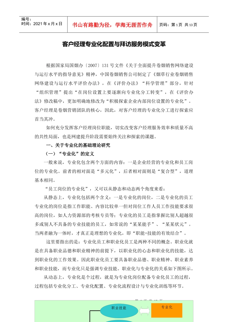 客户经理专业化配置与拜访服务模式变革_第1页