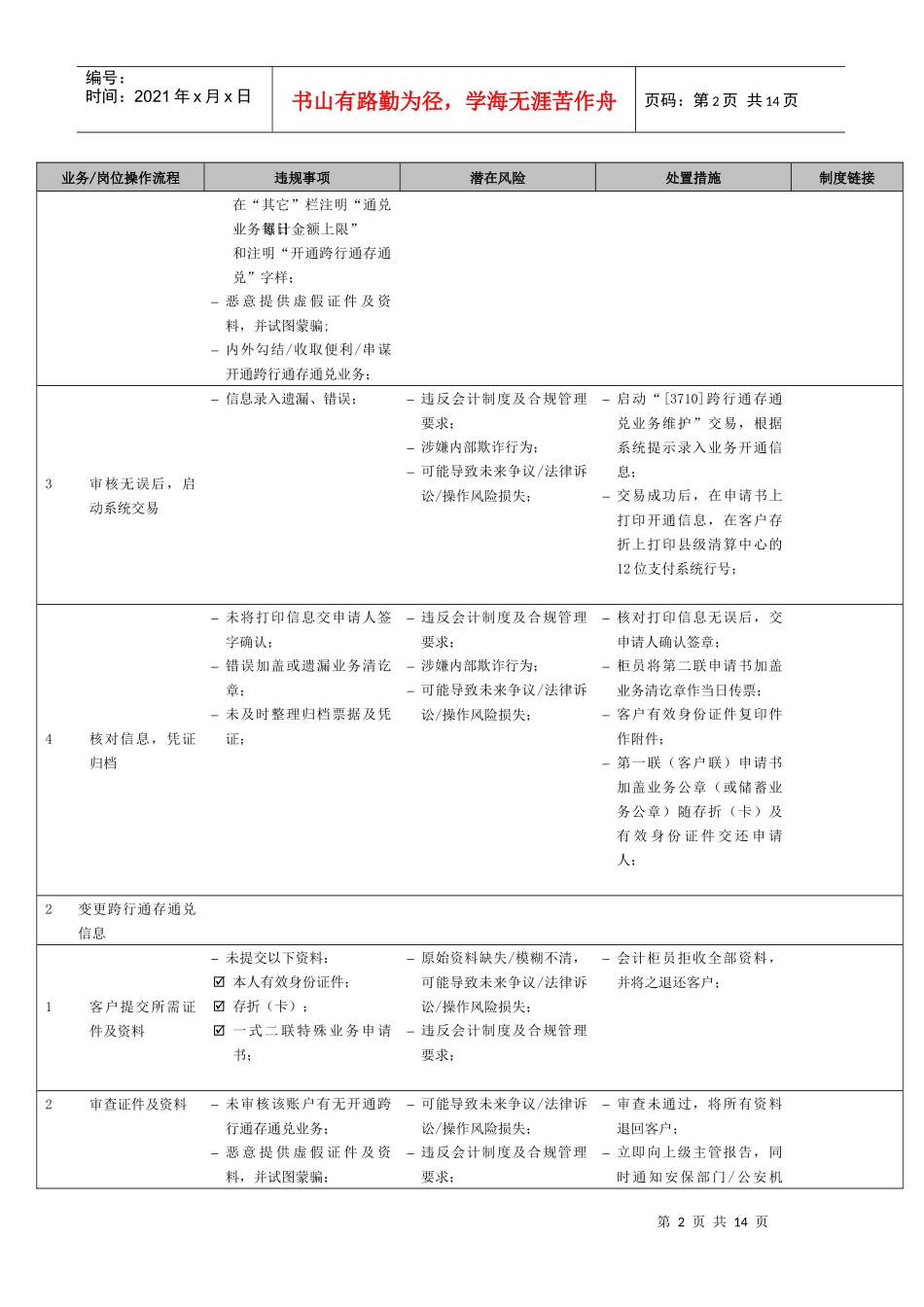 农金会计业务-支付结算-通存通兑_第2页