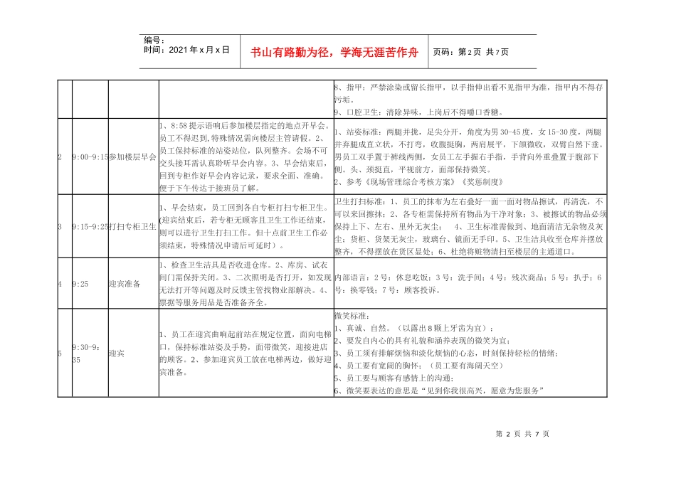 导购员工作流程_第2页