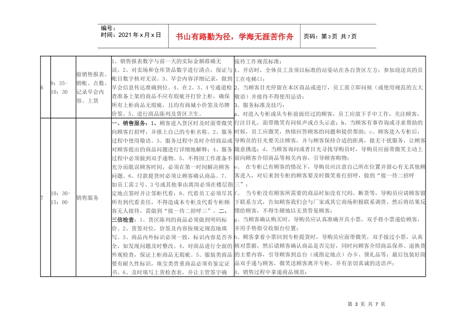 导购员工作流程_第3页