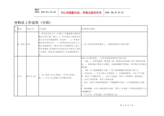 导购员工作流程