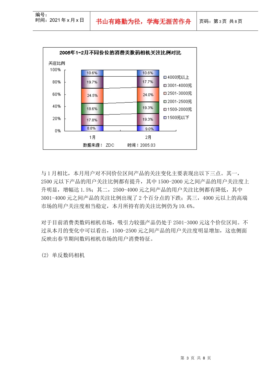 中国数码相机市场用户关注度分析报告_第3页