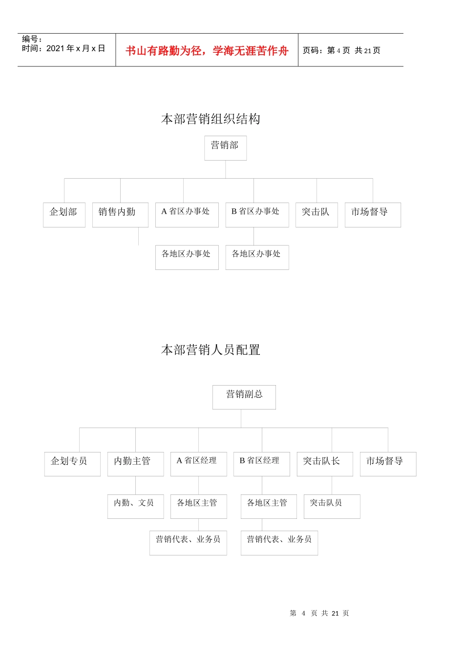 山东某酒业公司年度营销方案_第3页