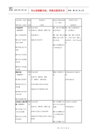 传媒大学专业