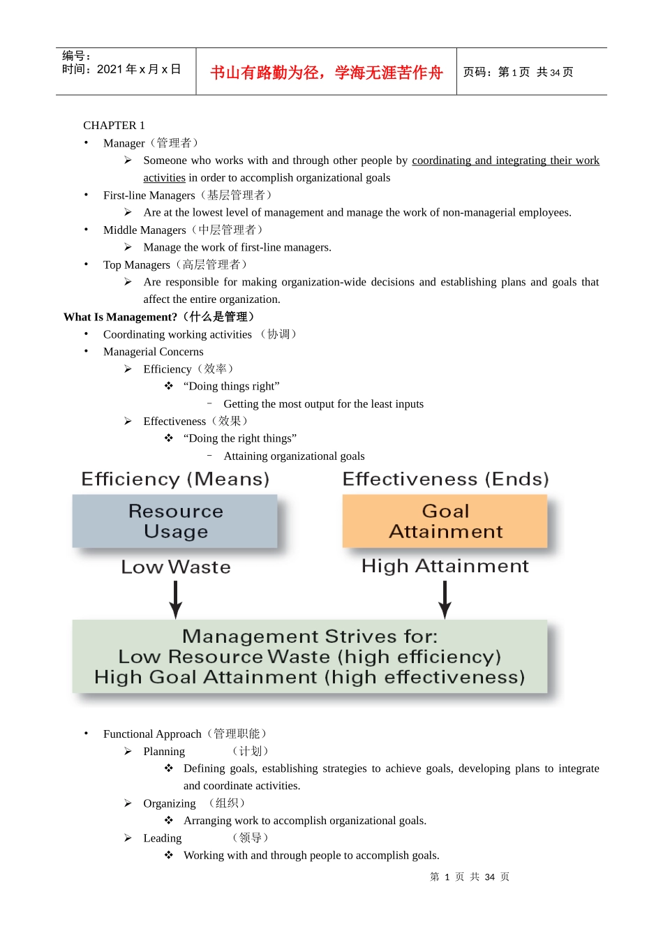 对外经济贸易大学 管理学原理 考点 精华 UIBE_第1页