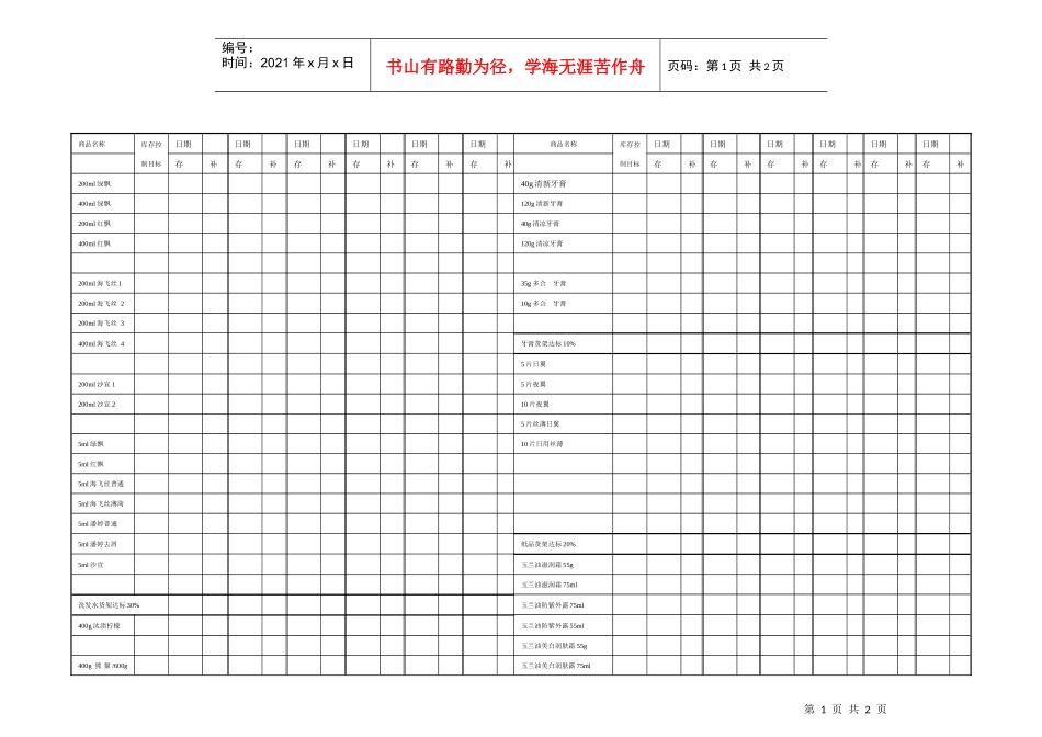 宝洁公司分销商C店销售代表存补货记录_第1页