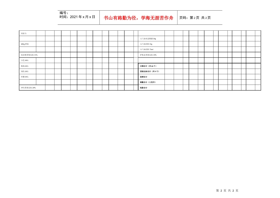 宝洁公司分销商C店销售代表存补货记录_第2页