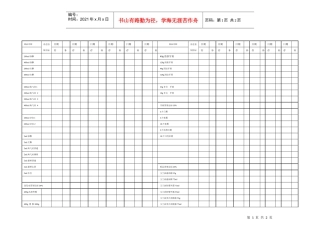 宝洁公司分销商C店销售代表存补货记录