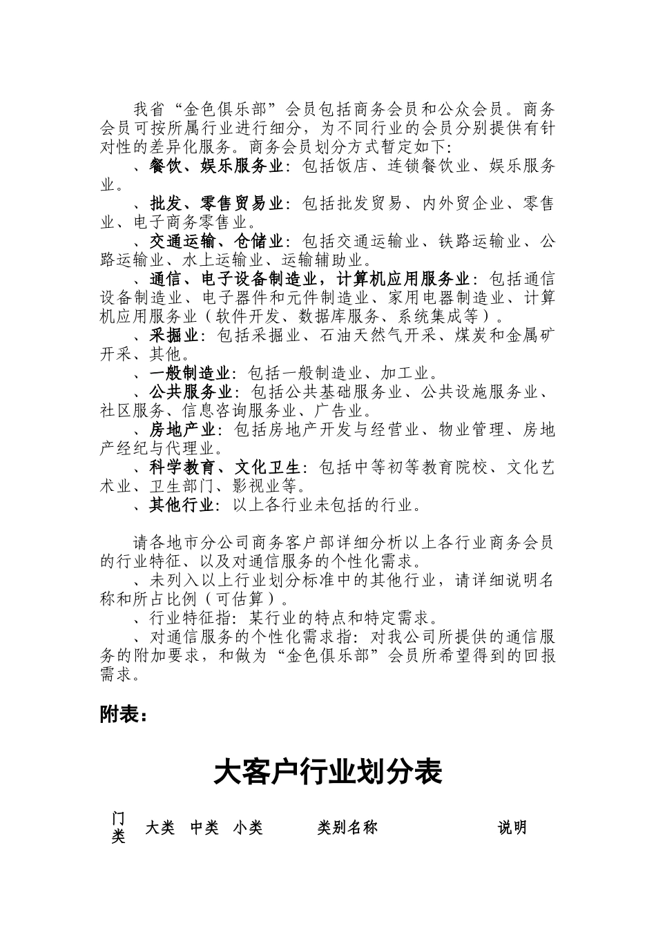 商务客户行业划分_第1页