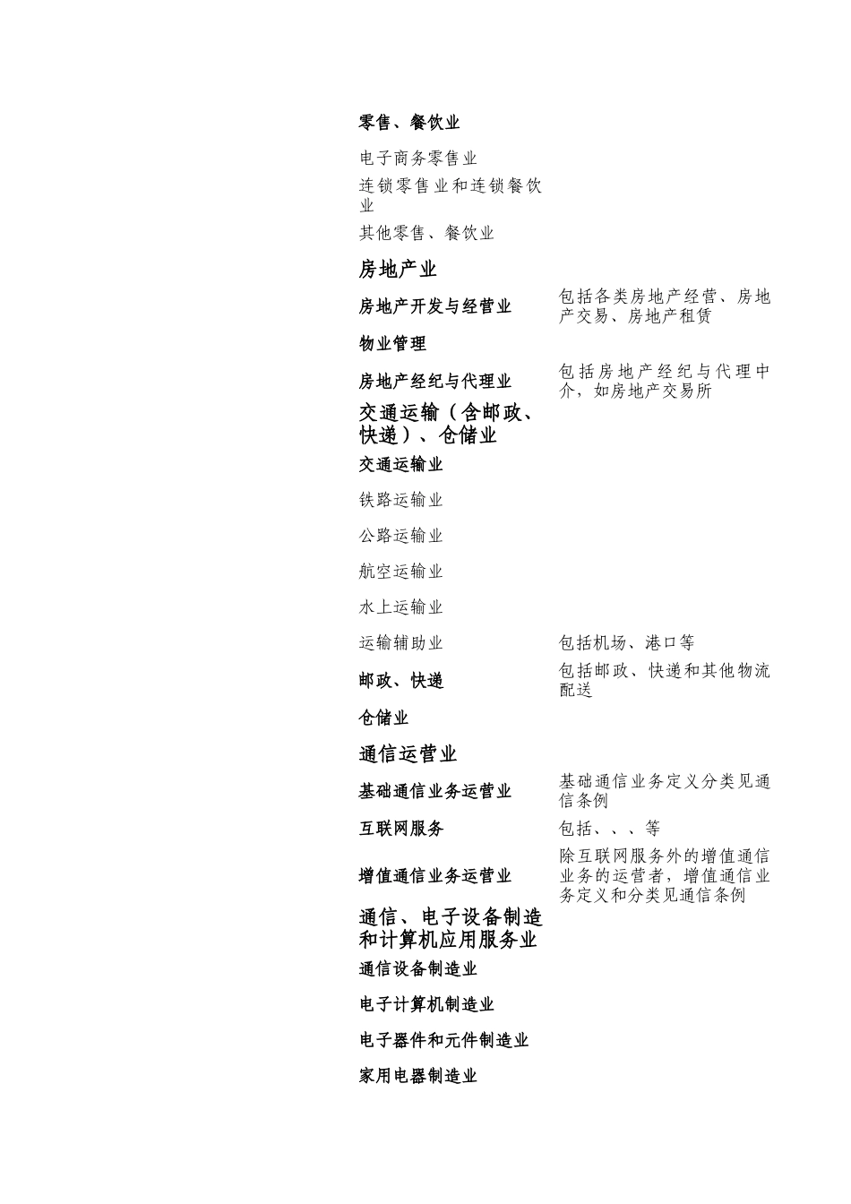 商务客户行业划分_第3页