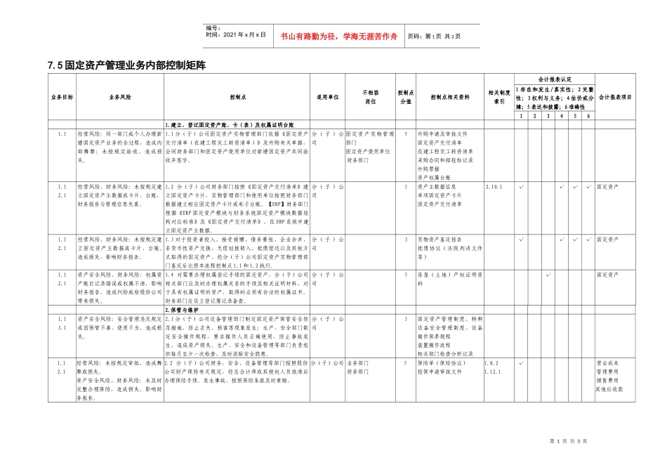 7.5固定资产业务控制矩阵_第1页