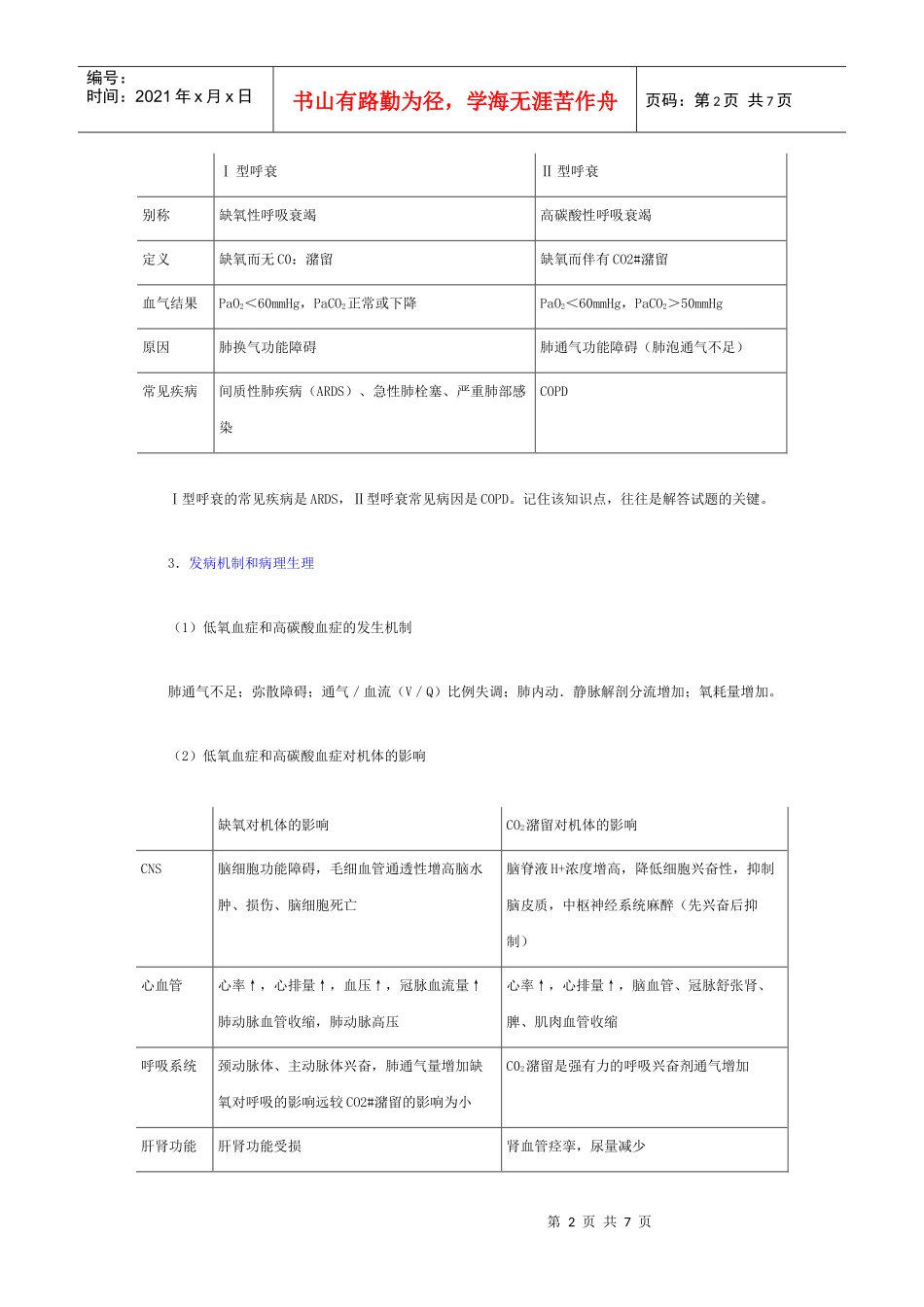 基础护理服务规范及操作标准)_第2页