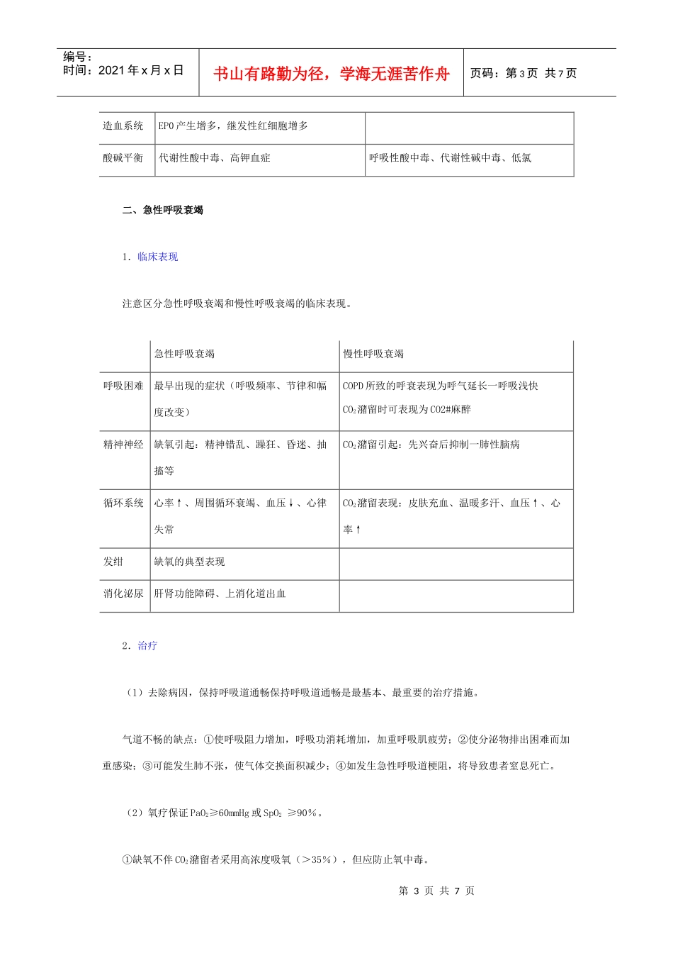 基础护理服务规范及操作标准)_第3页