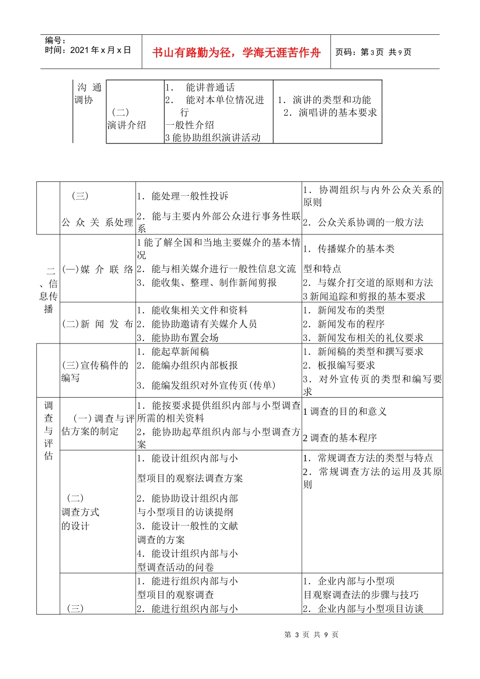 公关员国家职业标准_第3页
