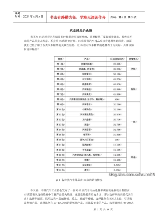 如何成为汽车精品销售高手