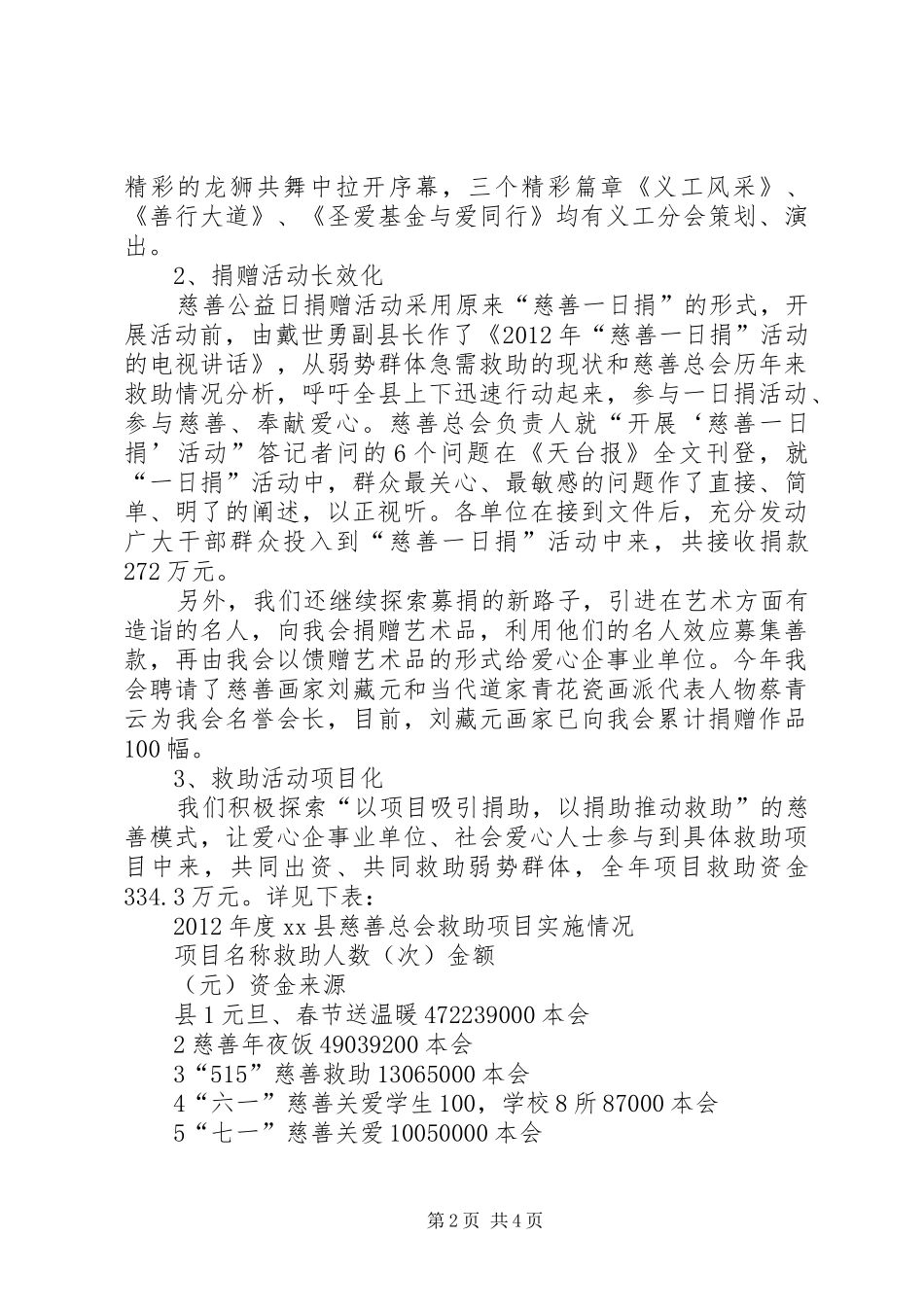 慈善总会领导班子工作总结_第2页