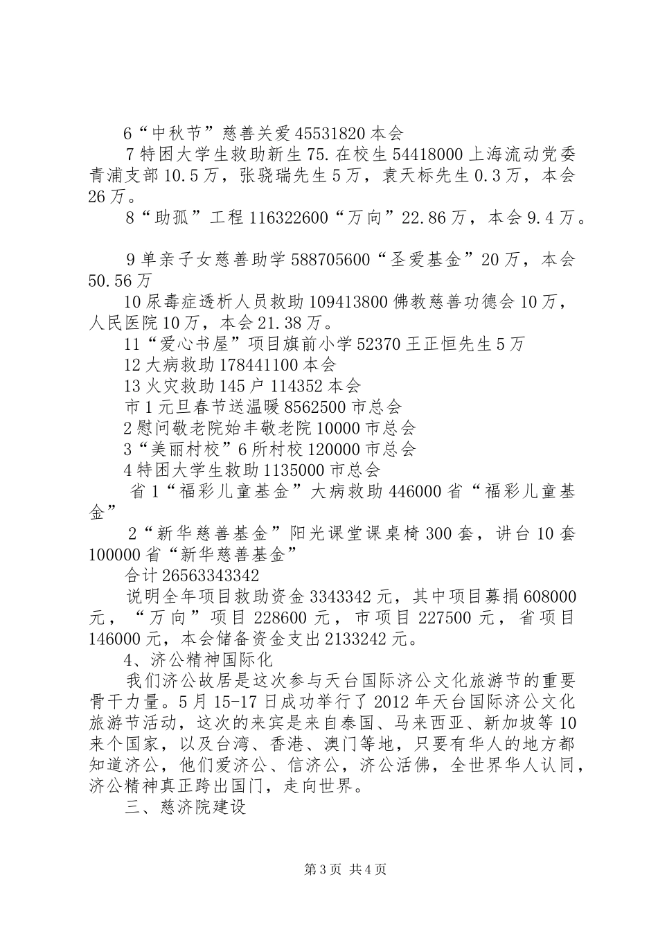 慈善总会领导班子工作总结_第3页