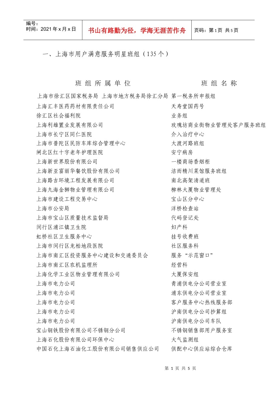 一、上海市用户满意服务明星班组（135个）_第1页