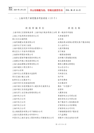 一、上海市用户满意服务明星班组（135个）